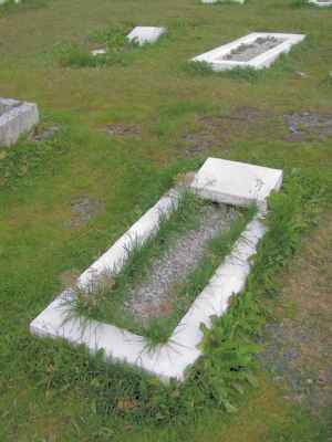 Grave of AMUNDSEN, Thorvald