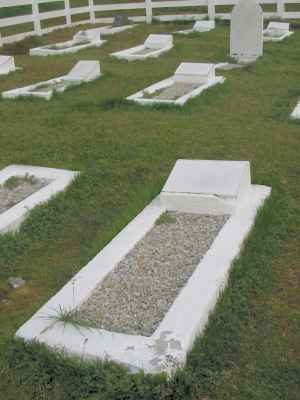 Grave of BENGTSSON, John
