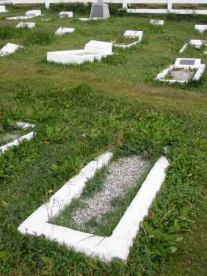 Unknown Grave