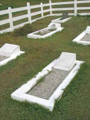 Grave of KARLSEN, Hartvik