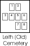 Plan of Leith(Old) cemetery