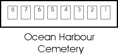 Plan of Ocean Harbour cemetery