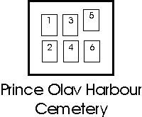 Plan of Prince Olav Harbour cemetery
